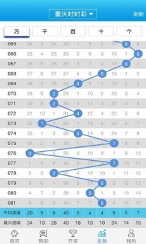 澳門彩490888,澳門彩490888與精準(zhǔn)實(shí)施分析_X68.41.19，一項(xiàng)非賭博的多元發(fā)展策略探討,創(chuàng)新計(jì)劃執(zhí)行_版位47.71.25