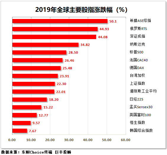 494949今晚最快開(kāi)獎(jiǎng)結(jié)果贏彩,探索數(shù)字世界，解析今晚最快開(kāi)獎(jiǎng)結(jié)果贏彩與數(shù)據(jù)應(yīng)用,完整機(jī)制評(píng)估_復(fù)古版33.98.83