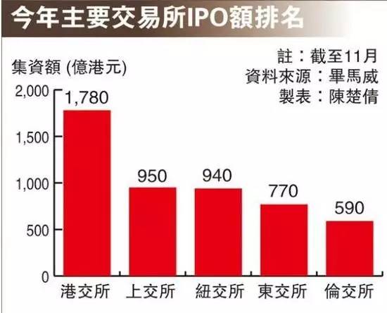 香港本港最快開獎結(jié)果233期,香港本港最快開獎結(jié)果分析，實地分析與解釋定義 Plus69.82.76,深入數(shù)據(jù)應(yīng)用執(zhí)行_超值版22.69.67