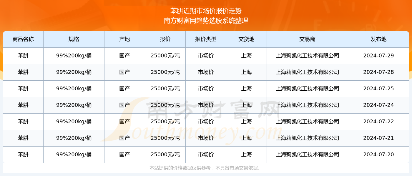 澳門碼今晚開獎免費查結(jié)果2025年,澳門碼今晚開獎免費查結(jié)果的設(shè)計與高效實施策略，以設(shè)計創(chuàng)新推動未來社會進步（基于詔版92.16.51）,定性評估解析_版屋43.14.57