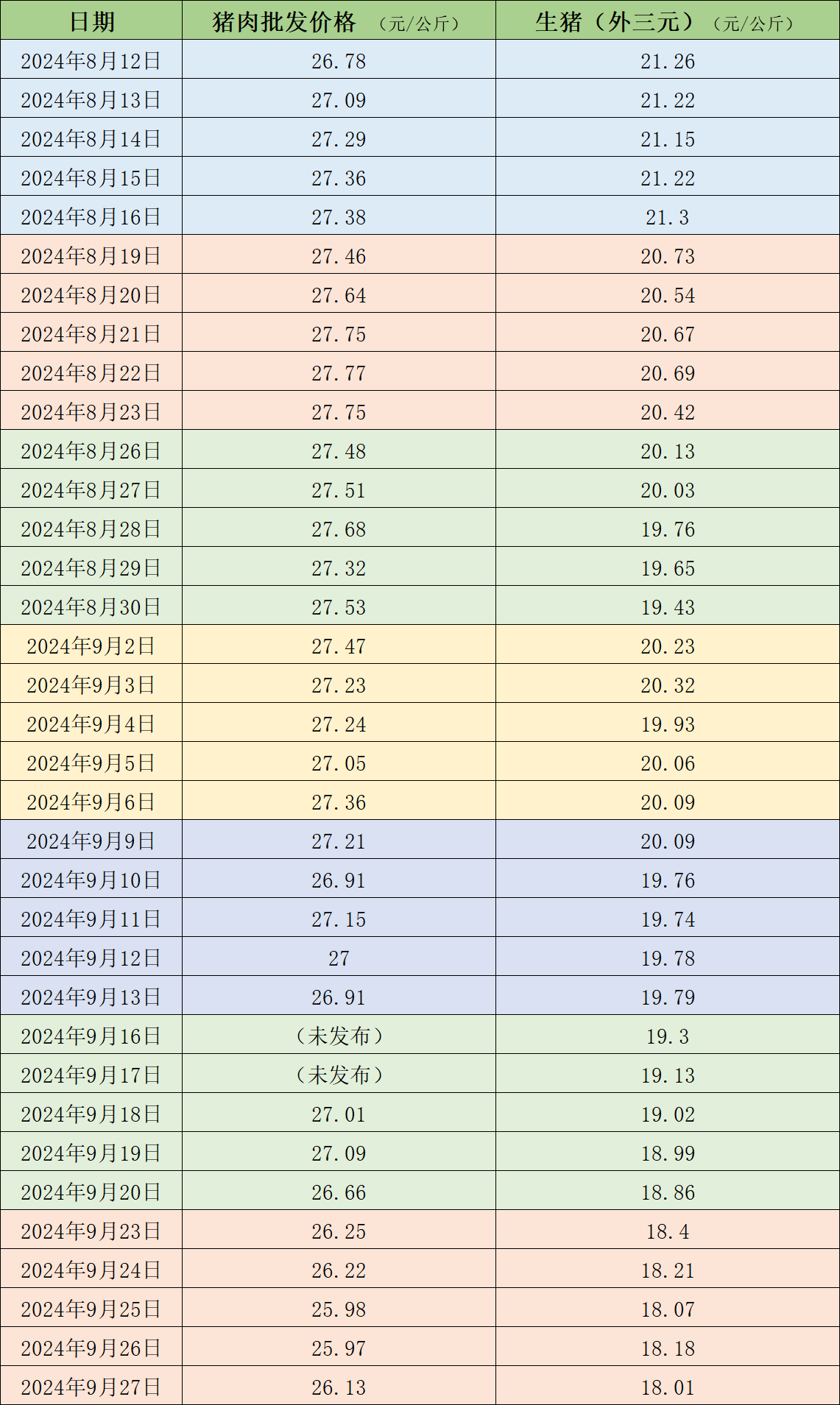 澳門開獎結(jié)果2024開獎記錄今晚125,澳門開獎結(jié)果分析與未來展望，靈活性執(zhí)行計劃的探討,實地評估數(shù)據(jù)方案_投版53.98.85