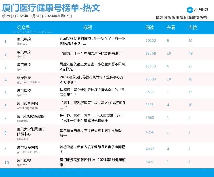 香港4949cc新澳彩開獎號碼,香港新澳彩開獎號碼分析與實地執(zhí)行數(shù)據(jù)分析——以蘋果款設備為輔助工具,實證分析解析說明_bundle25.18.32