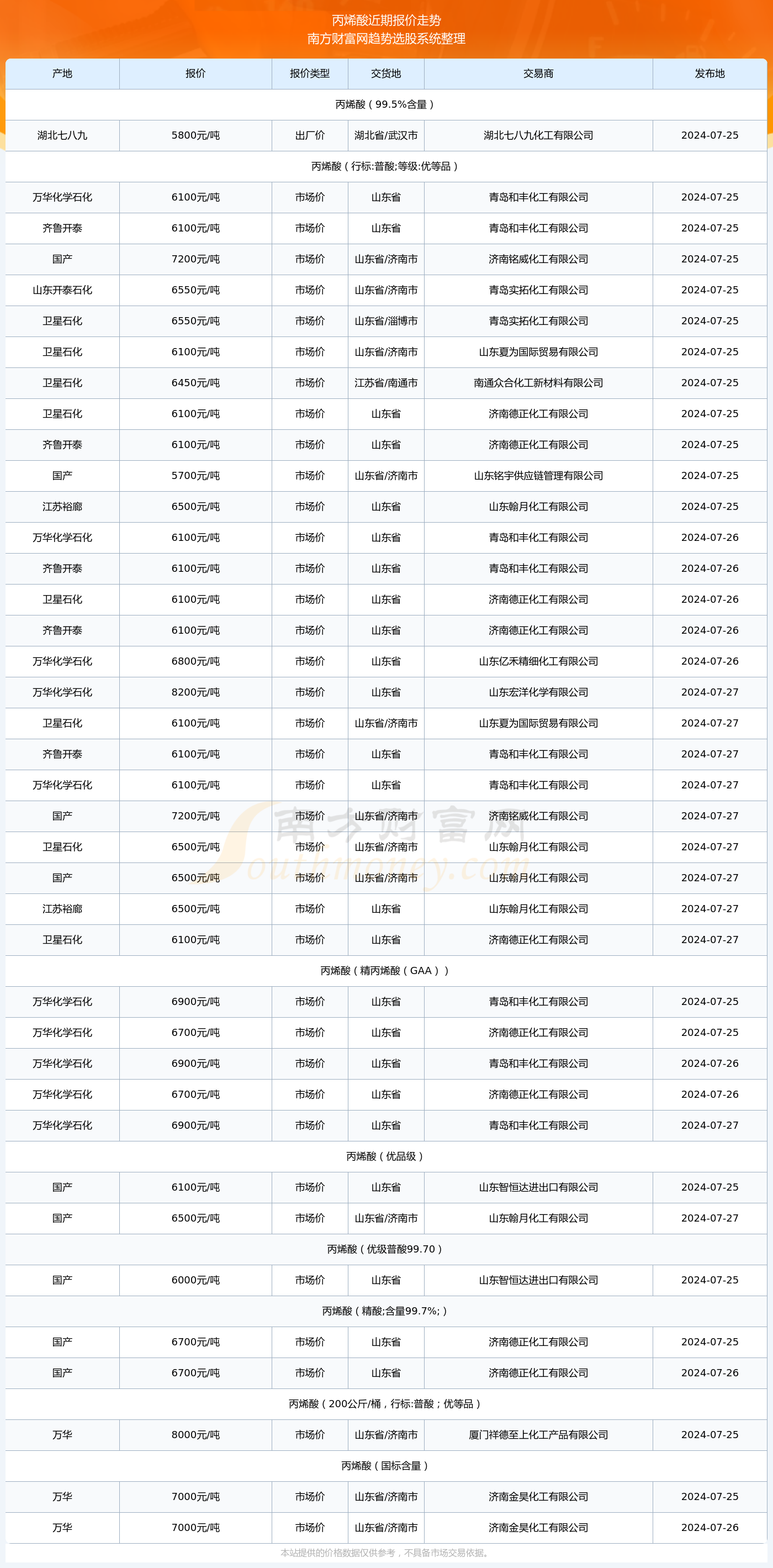 澳門2024年開獎號碼查詢大全表格圖,澳門游戲開獎號碼預測與查詢，實踐性計劃推進指南（Mixed 21.44.44）,迅速設計解答方案_模擬版36.98.59