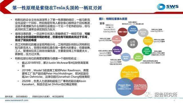 2024新澳原料免費資料1688,探索未來，關(guān)于新澳原料的深入研究與定義解析,最佳精選解析說明_紀(jì)念版60.31.36