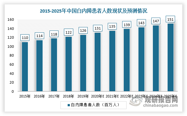 汽車維修 第44頁