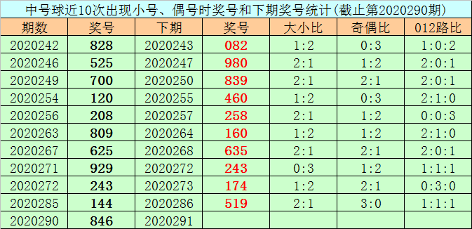 香港一碼一肖100準一,香港一碼一肖與精準預(yù)測，探索文化現(xiàn)象背后的故事（確保解釋問題）,實地驗證數(shù)據(jù)設(shè)計_Galaxy17.57.34