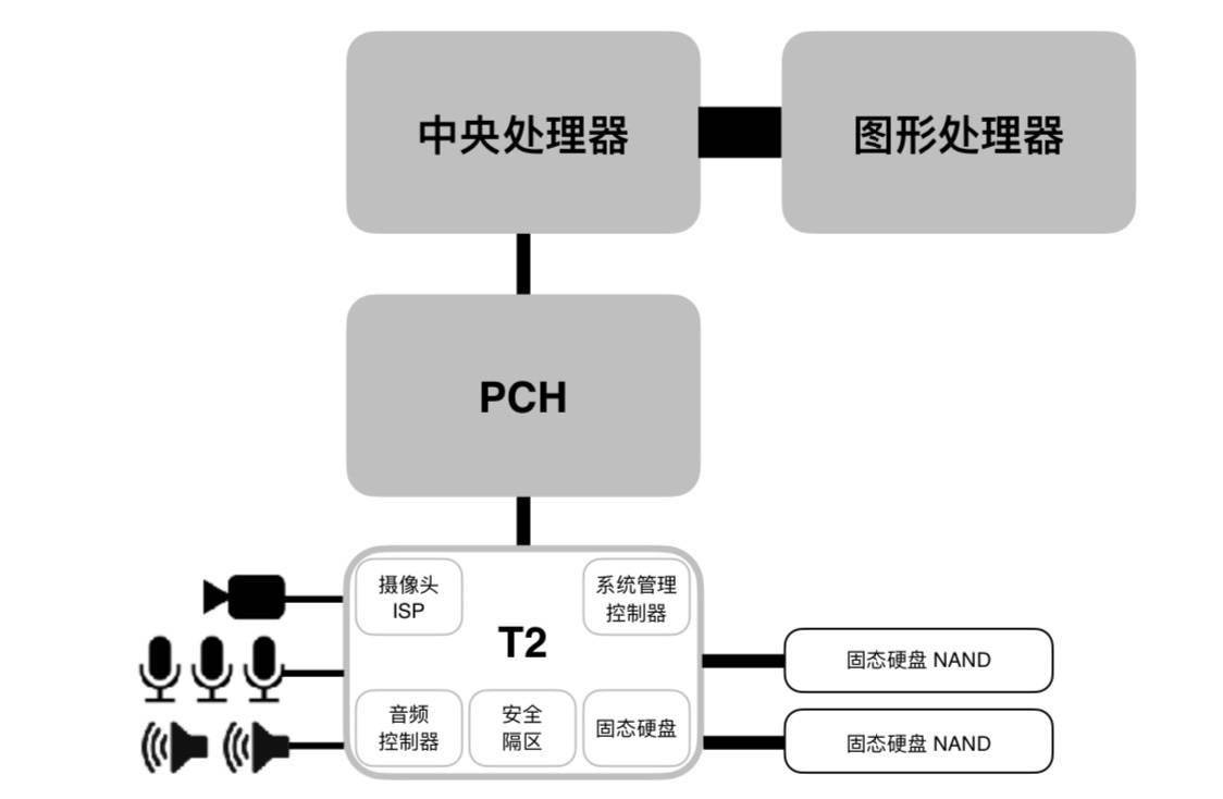 薄荷喵 第3頁