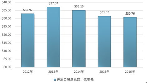 2025澳門資料大全 正版資料,探索未來(lái)的數(shù)據(jù)整合之路，澳門資料大全與正版資料整合方案實(shí)施,實(shí)地解析數(shù)據(jù)考察_書版13.19.88