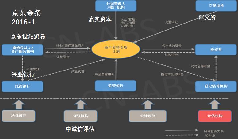 汽車美容 第47頁