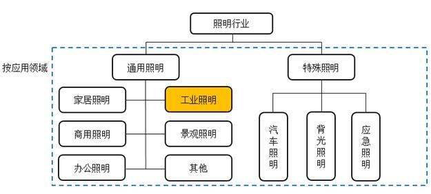 忘東忘西不忘你 第4頁