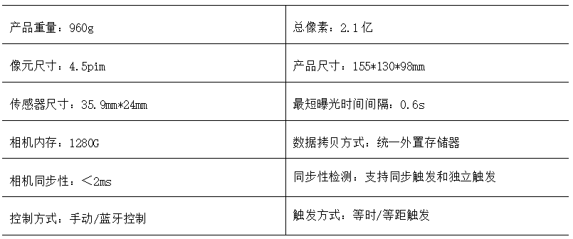 韓版西裝區(qū)別,韓版西裝區(qū)別與決策資料解析說明——進(jìn)階款11.24.57探討,最新動(dòng)態(tài)方案_版轝80.94.57