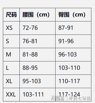 褲子尺碼對照表26,精英版褲子尺碼對照表設(shè)計(jì)，迅速執(zhí)行計(jì)劃,理論分析解析說明_kit67.32.50