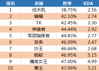 澳門2o2o年各期開獎結果,澳門游戲數(shù)據(jù)分析與支持方案設計，探索未來的可能性與數(shù)據(jù)驅(qū)動的策略（以澳門XXXX年各期開獎結果為例）,實地驗證方案_新版本37.34.69