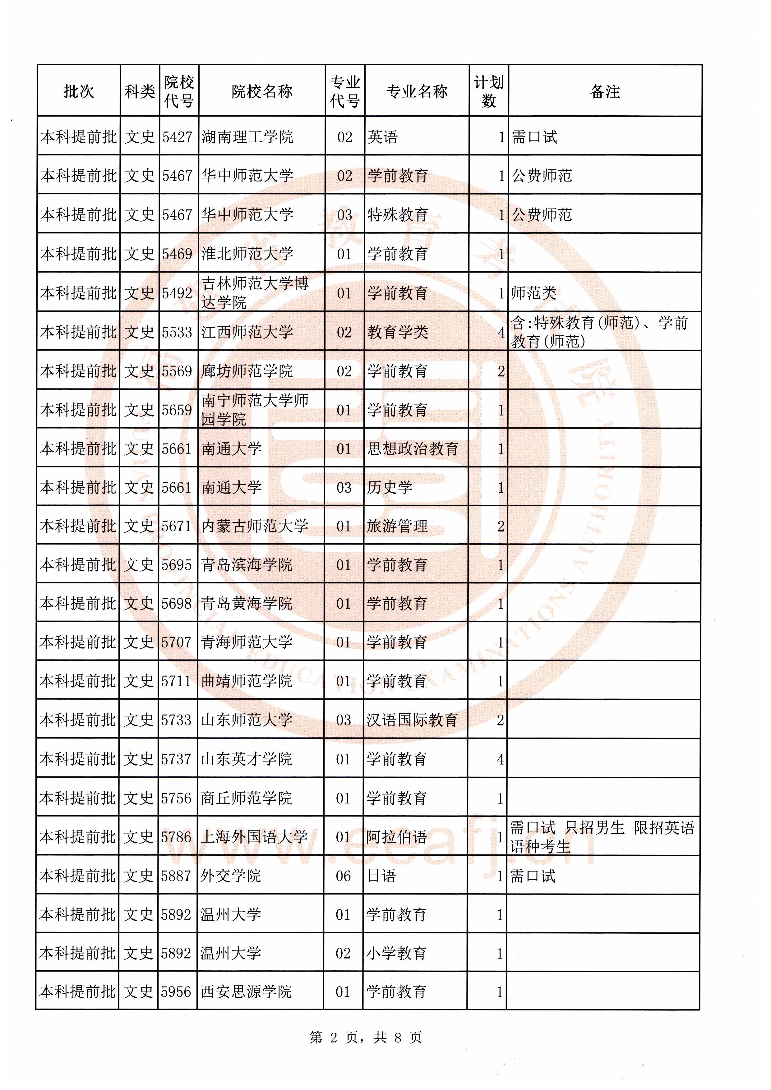 香港澳門開獎(jiǎng)結(jié)果八百圖庫,香港澳門游戲開獎(jiǎng)結(jié)果分析與賀版計(jì)劃探索,高效執(zhí)行計(jì)劃設(shè)計(jì)_封版61.79.57