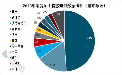 順丁橡膠合成工藝,順丁橡膠合成工藝與數(shù)據(jù)設(shè)計支持計劃，復(fù)古款70、80、23的探究,深入數(shù)據(jù)應(yīng)用執(zhí)行_紀(jì)念版96.94.63