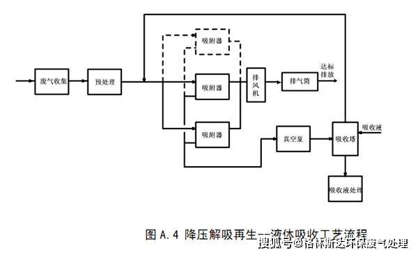 電動牙刷加工工藝流程圖,電動牙刷加工工藝流程圖及整體規(guī)劃講解,高速解析響應(yīng)方案_Tablet53.46.27