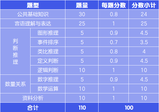 2025年澳門碼今晚開獎結(jié)果統(tǒng)計,關(guān)于澳門游戲開獎結(jié)果的統(tǒng)計分析與評估報告（版位，XXXX年XX月XX日）,實(shí)踐研究解釋定義_Premium65.31.55