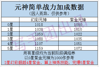 2025澳門開彩最快查詢結(jié)果2025,未來澳門游戲數(shù)據(jù)設計驅(qū)動策略，探索與創(chuàng)新之旅,高效性計劃實施_HarmonyOS24.94.72