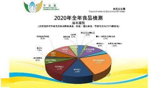 新澳門天天好彩,新澳門天天好彩，決策信息解析說明與未來展望,系統(tǒng)解析說明_精英版17.68.83