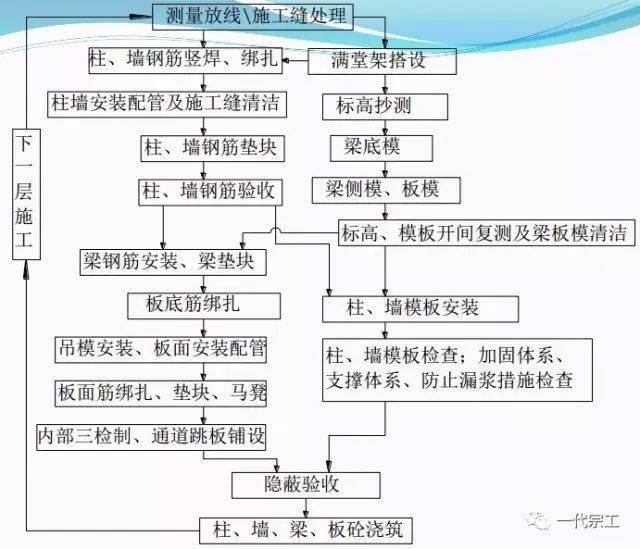 電熱膜施工流程視頻,電熱膜施工流程視頻詳解與調(diào)整方案執(zhí)行細(xì)節(jié)探討 —— 以FT36.66.90為例,現(xiàn)狀分析說(shuō)明_版轝26.26.40