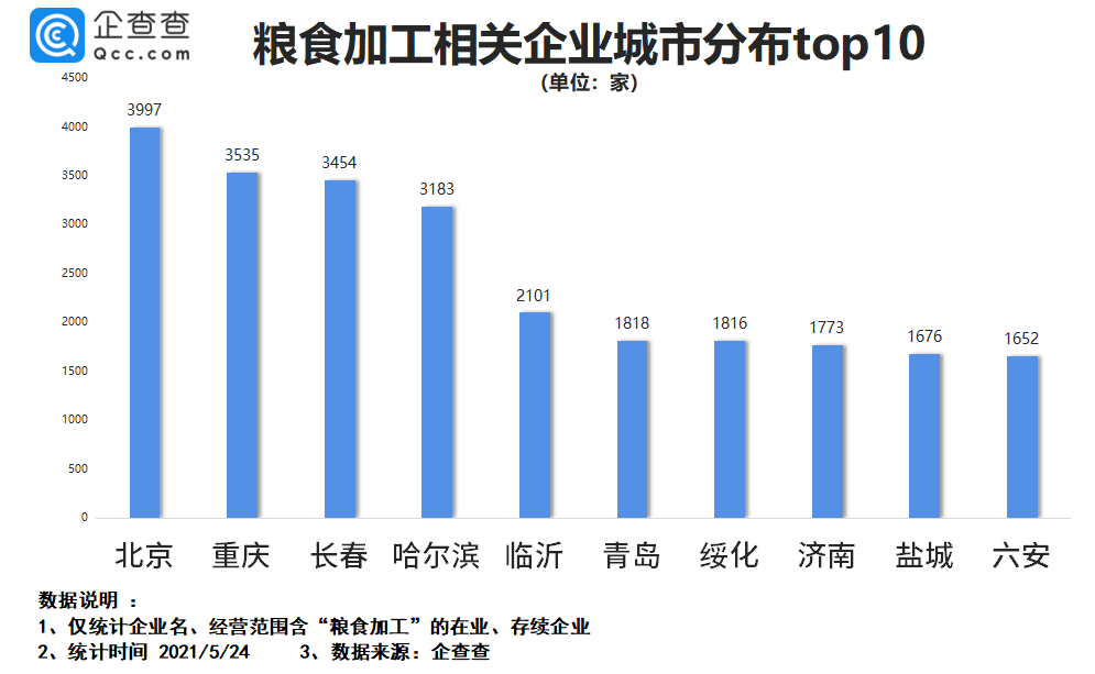 竹木凡工,竹木凡工與數據設計驅動解析——YE版37.77.19探索,實地分析數據應用_Prime60.26.90