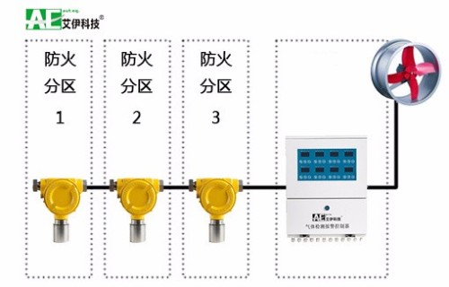 排風(fēng)設(shè)備是什么,排風(fēng)設(shè)備是什么？數(shù)據(jù)引導(dǎo)設(shè)計(jì)策略,實(shí)地調(diào)研解釋定義_玉版十三行60.64.13