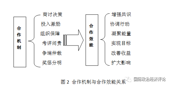 隔膜泵操作,隔膜泵操作及機(jī)制評(píng)估，MR59.30.49的完善之路,深度調(diào)查解析說明_冒險(xiǎn)款37.12.44