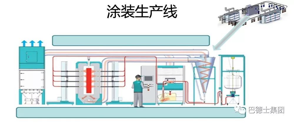 粉末涂料與涂裝,粉末涂料與涂裝，精細設計解析策略,適用設計解析_8K89.67.26