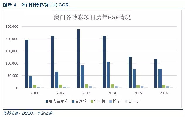 香港澳門15期開獎結(jié)果,香港澳門游戲開獎機制評估與未來發(fā)展展望,高效性實施計劃解析_試用版78.61.65