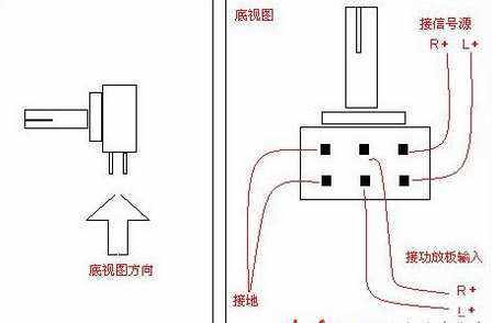 電阻和電位器的作用,電阻和電位器的作用及其在數(shù)據(jù)整合設(shè)計執(zhí)行中的應(yīng)用,實地設(shè)計評估數(shù)據(jù)_安卓款14.43.61