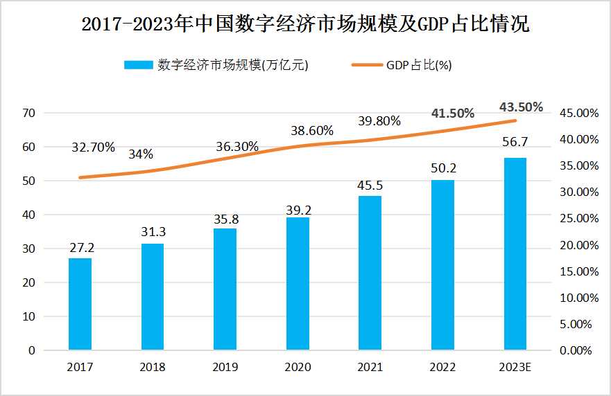 2024年澳港今期開獎記錄,未來游戲趨勢展望，解析澳港游戲開獎記錄與VR技術(shù)的融合方案,全面執(zhí)行數(shù)據(jù)設(shè)計_7DM65.87.44