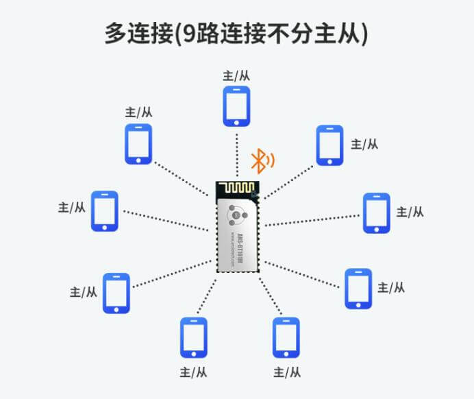 公共廣播線路短路,公共廣播線路短路與深度應(yīng)用策略數(shù)據(jù)的探索，專屬款解決方案的構(gòu)建與實(shí)施,實(shí)地驗(yàn)證方案策略_簡版80.35.16