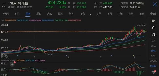 智能球場,智能球場，實地分析數(shù)據(jù)設(shè)計_第一版 43.17.55,精細評估解析_vShop37.26.33