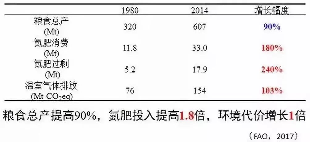 電導(dǎo)率溫度表,電導(dǎo)率溫度表的實效解讀與應(yīng)用策略，以蘋果產(chǎn)業(yè)為例,實時信息解析說明_vShop99.79.73