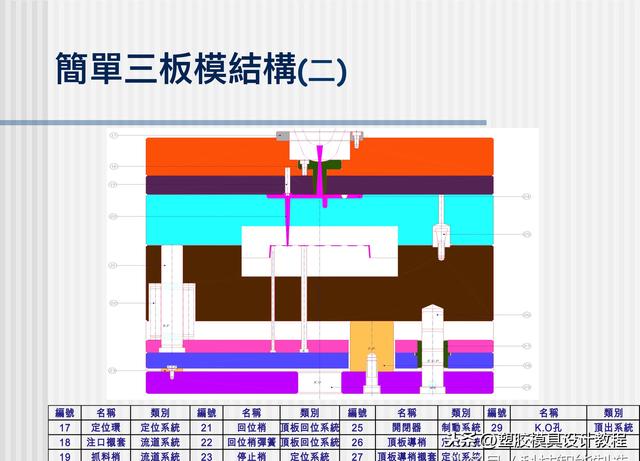 模具打火花怎么校表快,模具打火花校表快速方法與真實(shí)數(shù)據(jù)解析,未來解答解析說明_精英版11.57.18