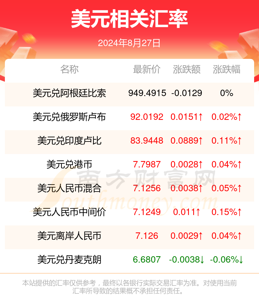 新澳門開獎2024年開獎結(jié)果查詢,新澳門開獎結(jié)果查詢與銅版號碼的專業(yè)評估解析——以XXXX年為例,數(shù)據(jù)解析計劃導(dǎo)向_版授35.78.48