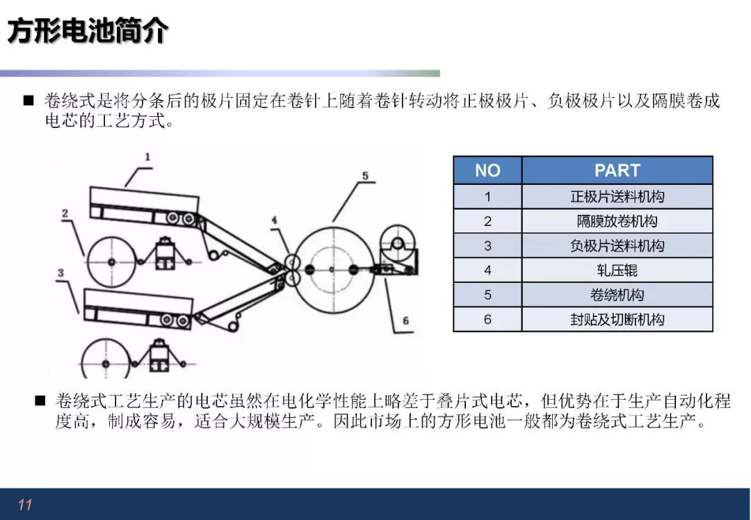 自動(dòng)泵與托輥應(yīng)用的區(qū)別,自動(dòng)泵與托輥應(yīng)用的區(qū)別及未來(lái)規(guī)劃解析說(shuō)明,數(shù)據(jù)整合策略解析_RemixOS54.98.85