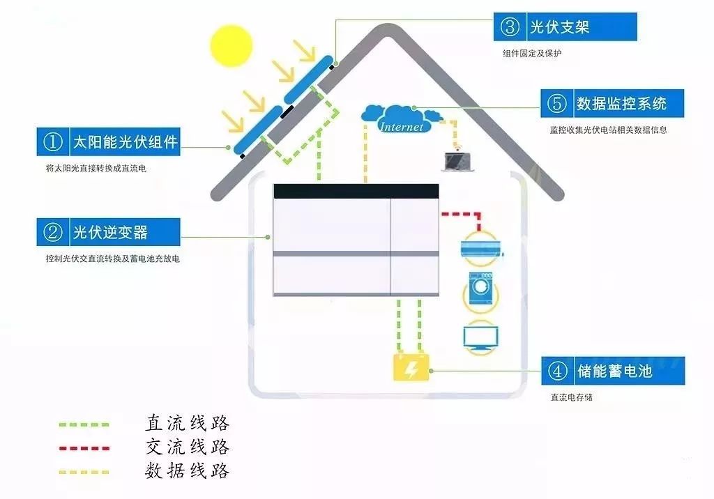 梳妝臺(tái)連接片怎么安裝,梳妝臺(tái)連接片的安裝方法與系統(tǒng)化推進(jìn)策略研討——以X50.18.77為例,快捷問(wèn)題方案設(shè)計(jì)_Chromebook81.24.56