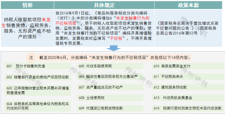 澳門碼今晚開碼查詢2025,澳門碼文化與快速方案執(zhí)行，探索未來的數(shù)字世界（縮版）,數(shù)據(jù)支持策略解析_超值版99.45.48