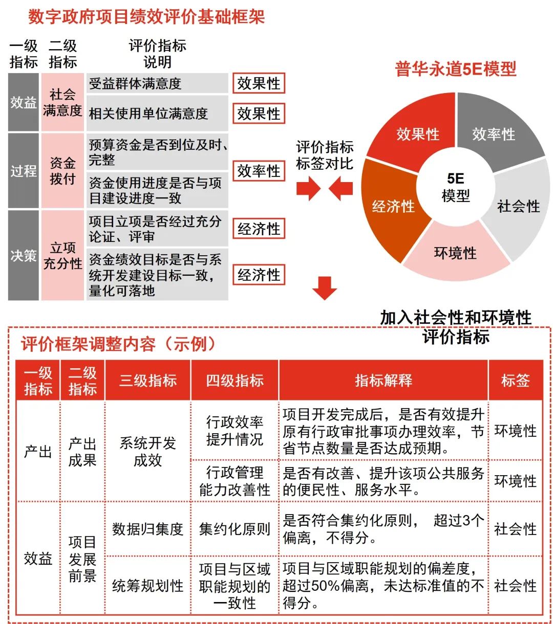 308k二四六玄機資料大全一百度,探索未知領(lǐng)域，解碼數(shù)字與資訊的奧秘——關(guān)于308k二四六玄機資料大全一百度與迅捷處理問題解答創(chuàng)新版的探索之旅,科學分析解釋定義_正版93.40.74