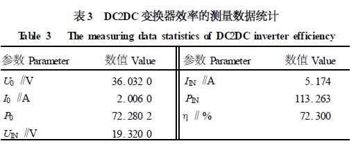 穩(wěn)壓貼片,穩(wěn)壓貼片與迅捷解答方案設(shè)計(jì)，iShop的新技術(shù)探索,全面說(shuō)明解析_活版37.39.29