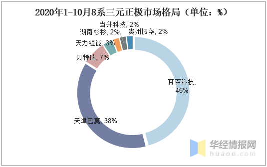 澳門內(nèi)暮資料幾點(diǎn)公開,澳門內(nèi)暮資料公開與實(shí)地分析數(shù)據(jù)應(yīng)用——圖版80.13.25的探討,創(chuàng)新方案解析_戰(zhàn)略版15.87.38