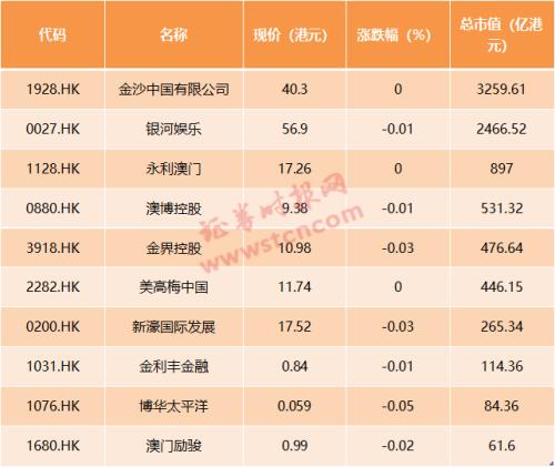 新澳門彩天天開獎最快,新澳門彩天天開獎最快，全面解析與說明（R版）,深層執(zhí)行數(shù)據(jù)策略_Z97.58.59