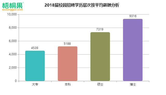 第4頁