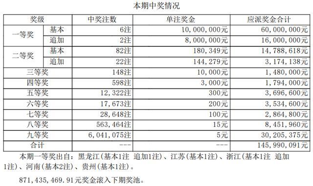 六給彩開獎結果2025,六給彩開獎結果2025與迅捷解答方案實施，探索未來的數(shù)字世界,快捷問題策略設計_瓊版79.76.66