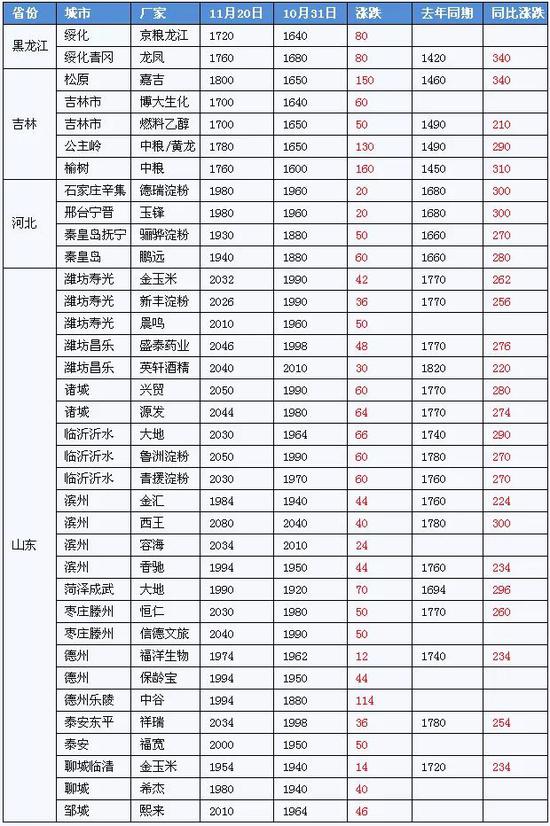 彩霸王論壇彩霸王資料公開,彩霸王論壇資料公開與深層數(shù)據(jù)應(yīng)用執(zhí)行的探索,實效解讀性策略_AP53.61.43