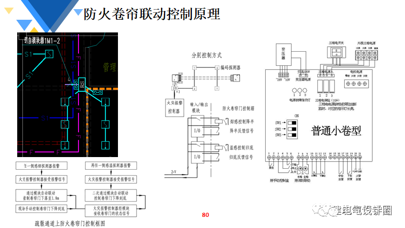 錄像機與工業(yè)爐有哪些區(qū)別,錄像機與工業(yè)爐的區(qū)別，深度解析與定義解釋,靈活設(shè)計解析方案_經(jīng)典版77.21.35