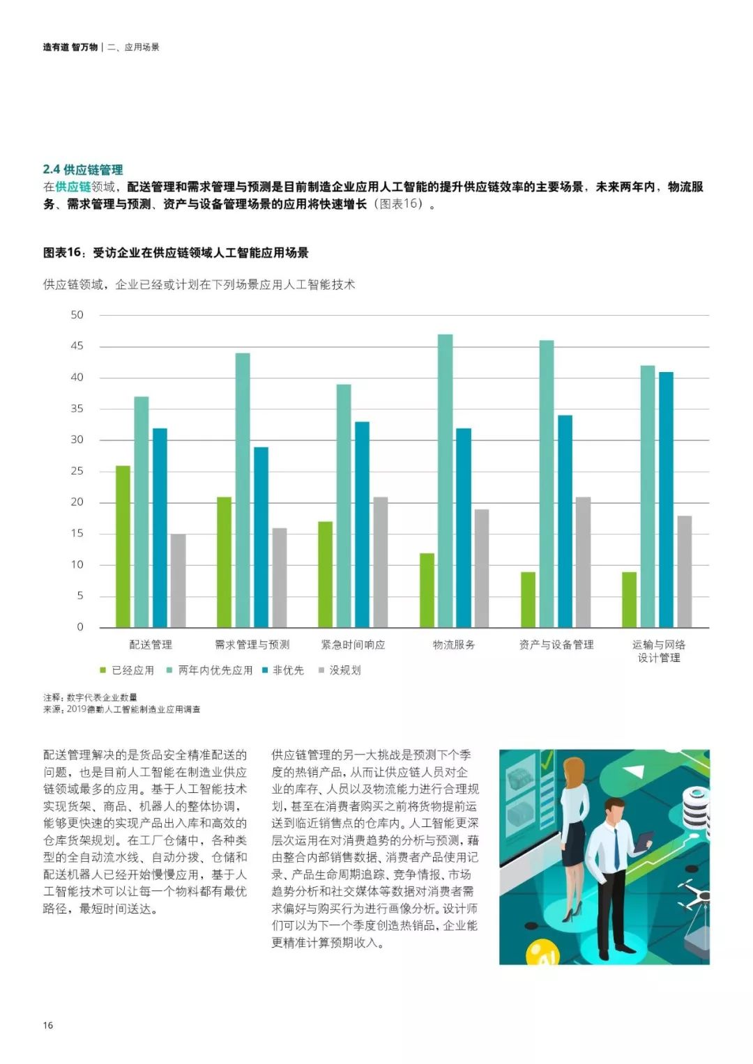 新聞中心 第7頁