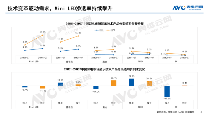 2024年新澳門今晚開彩結(jié)果查詢表,探索未來游戲世界，新澳門游戲版的發(fā)展與查詢系統(tǒng)革新,實(shí)地策略驗(yàn)證計(jì)劃_牙版16.12.53