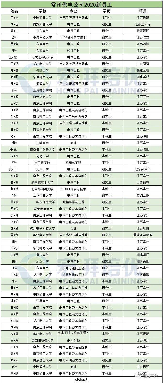 機械表專業(yè),機械表專業(yè)狀況分析解析說明——專業(yè)款27、37、42,深度數(shù)據(jù)應用策略_版面14.51.86